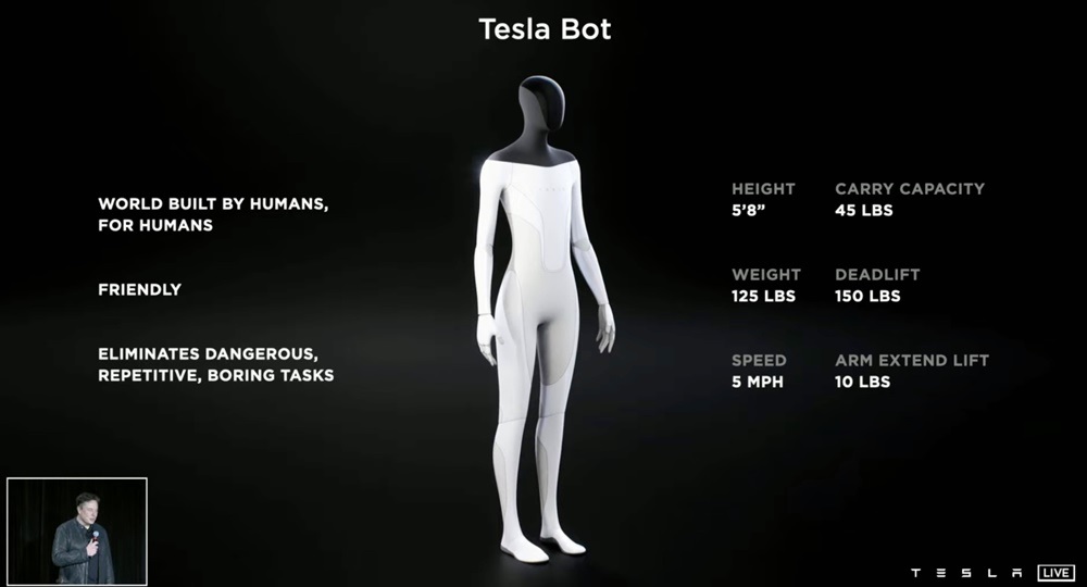Elon Musk apresenta robôs que substituirão humanos em trabalhos 